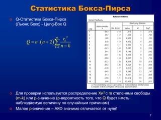 7
Статистика Бокса-Пирса
o Q-Статистика Бокса-Пирса
(Льюнг, Бокс) - Ljung-Box Q
o Для проверки используется распределение Хи2 с m степенями свободы
(m-k) или p-значение (p-вероятность того, что Q будет иметь
наблюдаемую величину по случайным причинам)
o Малое p-значение – АКФ значимо отличается от нуля!
 
2
1
2
m
k
k
r
Q n n
n k
  


 