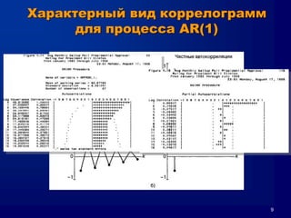 9
Характерный вид коррелограмм
для процесса AR(1)
 