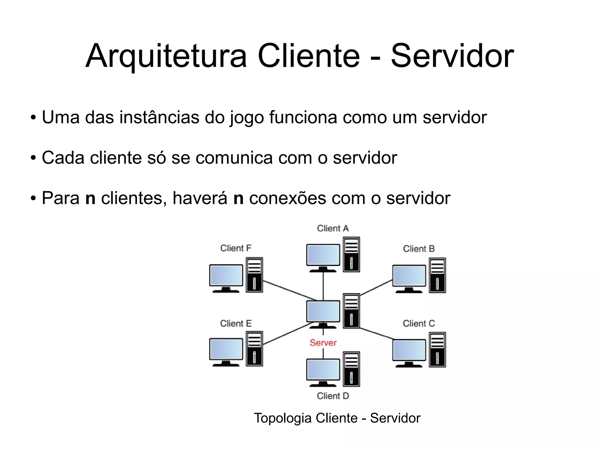 Arquitetura Cliente - Servidor
● Uma das instâncias do jogo funciona como um servidor
● Cada cliente só se comunica com o servidor
● Para n clientes, haverá n conexões com o servidor
Topologia Cliente - Servidor
 