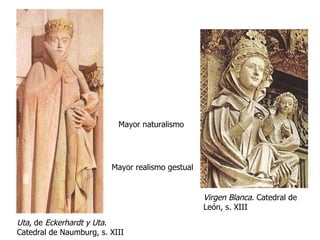 Mayor naturalismo Mayor realismo gestual Virgen Blanca . Catedral de León, s. XIII Uta , de  Eckerhardt y Uta . Catedral de Naumburg, s. XIII 