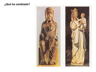 ¿Qué ha cambiado? 