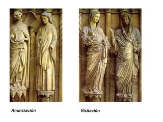 Anunciación Visitación 