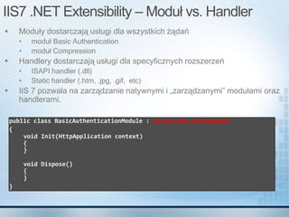 Artur ?arski, PHP na Windows