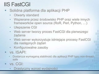 Artur ?arski, PHP na Windows