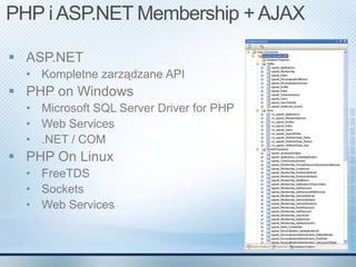 Artur ?arski, PHP na Windows