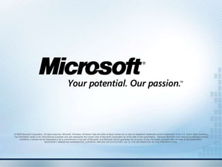 Artur ?arski, PHP na Windows