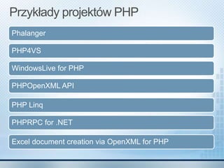 Artur ?arski, PHP na Windows
