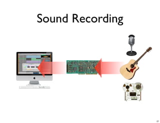 Sound Recording




                  27
 