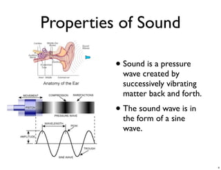 Properties of Sound

          • Sound is a pressure
            wave created by
            successively vibrating
            matter back and forth.
          • The sound wave is in
            the form of a sine
            wave.



                                     4
 