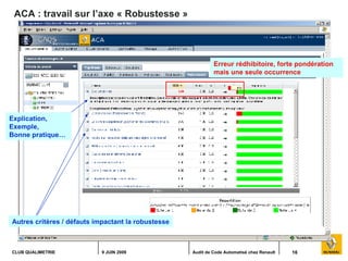 16CLUB QUALIMETRIE 9 JUIN 2009 Audit de Code Automatisé chez Renault
ACA : travail sur l’axe « Robustesse »
Erreur rédhibi...