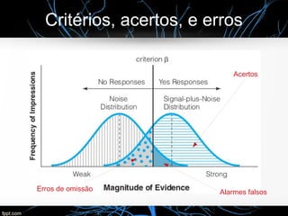Critérios, acertos, e erros
Acertos
Alarmes falsosErros de omissão
 