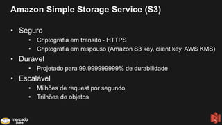 Amazon Simple Storage Service (S3)
• Seguro
• Criptografia em transito - HTTPS
• Criptografia em respouso (Amazon S3 key, client key, AWS KMS)
• Durável
• Projetado para 99.999999999% de durabilidade
• Escalável
• Milhões de request por segundo
• Trilhões de objetos
 