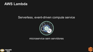 AWS Lambda
Serverless, event-driven compute service
microservice sem servidores
 