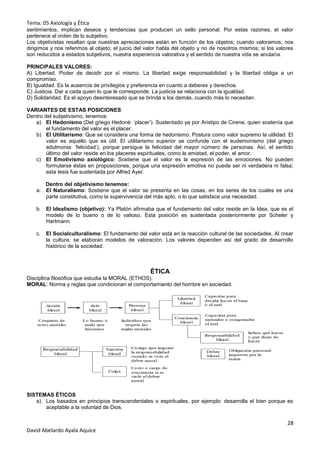 Tema: 05 Axiología y Ética
sentimientos, implican deseos y tendencias que producen un sello personal. Por estas razones, el valor
pertenece al orden de lo subjetivo.
Los objetivistas resaltan que nuestras apreciaciones están en función de los objetos; cuando valoramos, nos
dirigimos y nos referimos al objeto; el juicio del valor habla del objeto y no de nosotros mismos; si los valores
son reducidos a estados subjetivos, nuestra experiencia valorativa y el sentido de nuestra vida se anularía.

PRINCIPALES VALORES:
A) Libertad. Poder de decidir por sí mismo. La libertad exige responsabilidad y la libertad obliga a un
compromiso.
B) Igualdad. Es la ausencia de privilegios y preferencia en cuanto a deberes y derechos.
C) Justicia. Dar a cada quien lo que le corresponde. La justicia se relaciona con la igualdad.
D) Solidaridad. Es el apoyo desinteresado que se brinda a los demás, cuando más lo necesitan.

VARIANTES DE ESTAS POSICIONES
Dentro del subjetivismo, tenemos:
   a) El Hedonismo:(Del griego Hedoné: „placer‟). Sustentado ya por Aristipo de Cirene, quien sostenía que
        el fundamento del valor es el placer.
   b) El Utilitarismo: Que se considera una forma de hedonismo. Postura como valor supremo la utilidad. El
        valor es aquello que es útil. El utilitarismo superior se confunde con el eudemonismo (del griego
        edulmonia: „felicidad‟), porque persigue la felicidad del mayor número de personas. Así, el sentido
        último del valor reside en los placeres espirituales, como la amistad, el poder, el amor.
   c) El Emotivismo axiológico: Sostiene que el valor es la expresión de las emociones. No pueden
        formularse éstas en proposiciones, porque una expresión emotiva no puede ser ni verdadera ni falsa;
        esta tesis fue sustentada por Alfred Ayer.

       Dentro del objetivismo tenemos:
    a. El Naturalismo: Sostiene que el valor se presenta en las cosas, en los seres de los cuales es una
       parte constitutiva, como la supervivencia del más apto, o lo que satisface una necesidad.

    b. El Idealismo (objetivo): Ya Platón afirmaba que el fundamento del valor reside en la Idea, que es el
       modelo de lo bueno o de lo valioso. Esta posición es sustentada posteriormente por Scheler y
       Hartmann.

    c.   El Socialculturalismo: El fundamento del valor está en la reacción cultural de las sociedades. Al crear
         la cultura, se elaboran modelos de valoración. Los valores dependen así del grado de desarrollo
         histórico de la sociedad.



                                                    ÉTICA
Disciplina filosófica que estudia la MORAL (ETHOS).
MORAL: Norma y reglas que condicionan el comportamiento del hombre en sociedad.




SISTEMAS ÉTICOS
   a) Los basados en principios transcendentales o espirituales, por ejemplo: desarrolla el bien porque es
      aceptable a la voluntad de Dios.

                                                                                                              28
David Abelardo Ayala Aquice
 