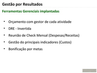 Gestão por Resultados
Ferramentas Gerenciais implantadas

• Orçamento com gestor de cada atividade
• DRE - Invertida
• Reunião de Check Mensal (Despesas/Receitas)
• Gestão do principais indicadores (Custos)
• Bonificação por metas
 