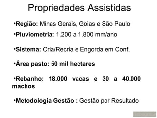 Propriedades Assistidas
•Região: Minas Gerais, Goias e São Paulo
•Pluviometria: 1.200 a 1.800 mm/ano

•Sistema: Cria/Recria e Engorda em Conf.

•Área pasto: 50 mil hectares

•Rebanho: 18.000 vacas e 30 a 40.000
machos

•Metodologia Gestão : Gestão por Resultado
 