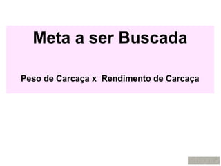 Meta a ser Buscada

Peso de Carcaça x Rendimento de Carcaça
 