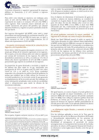 Evolución del Gasto en el Actual Gobierno - Boletín Económico Mayo 2009 ...