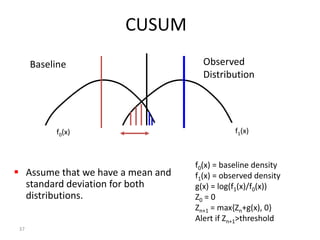 37
CUSUM
 Assume that we have a mean and
standard deviation for both
distributions.
Observed
Distribution
Baseline
f0(x) = baseline density
f1(x) = observed density
g(x) = log(f1(x)/f0(x))
Z0 = 0
Zn+1 = max{Zn+g(x), 0}
Alert if Zn+1>threshold
f0(x) f1(x)
 