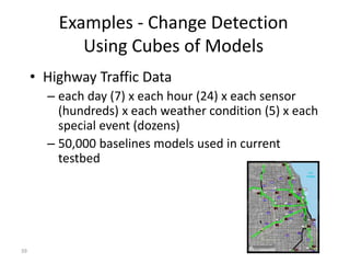 39
Examples - Change Detection
Using Cubes of Models
• Highway Traffic Data
– each day (7) x each hour (24) x each sensor
(hundreds) x each weather condition (5) x each
special event (dozens)
– 50,000 baselines models used in current
testbed
 