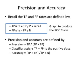 Precision and Accuracy
• Recall the TP and FP rates are defined by:
– TPrate = TP / P = recall
– FPrate = FP / N
• Precision and accuracy are defined by:
– Precision = TP / (TP + FP)
– Classifier assigns TP + FP to the positive class
– Accuracy = (TP + TN) / (P + N)
Graph to produce
the ROC Curve
 