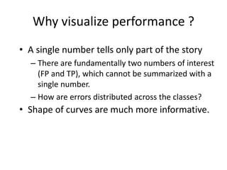 Why visualize performance ?
• A single number tells only part of the story
– There are fundamentally two numbers of interest
(FP and TP), which cannot be summarized with a
single number.
– How are errors distributed across the classes?
• Shape of curves are much more informative.
 