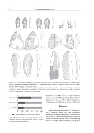 César Méndez and Donald Jackson62
the Valiente site (Méndez et al. 2010). While the
former was fractured during fluting (Méndez 2014),
the latter type has been observed as ideal designs
in Taguatagua 2, and as fractured items atValiente.
Discussion
Studying the lithic assemblages ofTaguatagua 1
and 2, Quebrada Santa Julia, and considering
preliminary information gathered at theValiente site
has allowed us to build a comprehensive schema that
aimstodescribesitefunctionanduseofspacethrough
the use of multiple attributes and not just relying on
Figure 3. <12,700 cal BP lithic assemblages (Valiente and Taguatagua 2 sites): a.-b. Fishtail projectile points and c. preform (quartz
crystal), d. ultramarginal sidescraper (siliceous rock), e. utilized flake (quartz crystal), f.-g. blades (f. siliceous rock and g. basalt);
a.-b., d.-g.: Taguatagua 2; c. Valiente; scale is 1 cm.
Conjuntos líticos <12.700 cal a.p. (Valiente y Taguatagua 2): a.-b. puntas de proyectil y c. preforma tipo cola de pescado (cristal
de cuarzo), d. raedera ultramarginal (roca silícea), e. lasca usada (cristal de cuarzo), f.-g. láminas (f. roca silícea y g. basalto);
a.-b., d.-g.: Taguatagua 2; c. Valiente; la escala es 1 cm.
Figure 4. Proportion of tool use-life groups at the sites studied.
Proporción de grupos de herramientas de acuerdo a longitud
de vida útil en los sitios estudiados.
Long-lived fermal Short-lived espedient
Taguatagua 2
Taguatagua 1
Q. Santa Julia
0% 20% 40% 60% 80% 100%
 