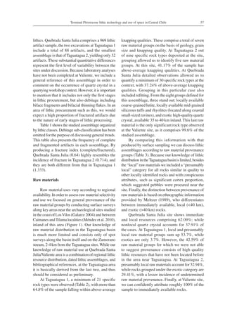 57Terminal Pleistocene lithic technology and use of space in Central Chile
lithics. Quebrada Santa Julia comprises a 969 lithic
artifact sample, the two excavations at Taguatagua 1
include a total of 88 artifacts, and the smallest
assemblage is that of Taguatagua 2, yielding only 32
artifacts. These substantial quantitative differences
represent the first level of variability between the
sites under discussion. Because laboratory analyses
have not been completed at Valiente, we include a
general reference of this assemblage in order to
comment on the occurrence of quartz crystal in a
quarrying workshop context. However, it is important
to mention that it includes not only the first stages
in lithic procurement, but also debitage including
biface fragments and bifacial thinning flakes. In an
area of lithic procurement such as this, we would
expect a high proportion of fractured artifacts due
to the nature of early stages of lithic processing.
Table 1 shows the studied assemblage organized
by lithic classes. Debitage sub-classification has been
omitted for the purpose of discussing general trends.
This table also presents the frequency of complete
and fragmented artifacts in each assemblage. By
producing a fracture index (complete/fractured),
Quebrada Santa Julia (0.64) highly resembles the
incidence of fracture in Taguatagua 2 (0.714), and
they are both different from that in Taguatagua 1
(1.333).
Raw materials
Raw material uses vary according to regional
availability. In order to assess raw material selectivity
and use we focused on general provenance of the
raw material groups by conducting surface surveys
along key areas near the archaeological sites studied
in the coast of LosVilos (Galarce 2004) and between
Caimanes andTilama localities (Méndez et al. 2010),
inland of this area (Figure 1). Our knowledge of
raw material distribution in the Taguatagua basin
is much more limited and consists only of spot
surveys along the basin itself and on the Zamorano
stream, 2-4 km from the Taguatagua sites.While our
knowledge of raw material use at Quebrada Santa
Julia/Valiente area is a combination of regional lithic
resource distribution, dated lithic assemblages, and
bibliographical references, at the Taguatagua area
it is basically derived from the last two, and thus
should be considered as preliminary.
At Taguatagua 1, a minimum of 21 specific
rock types were observed (Table 2), with more than
64.8% of the sample falling within above-average
knapping qualities. These comprise a total of seven
raw material groups on the basis of geology, grain
size and knapping quality. At Taguatagua 2 out
of nine specific rock types deposited at the site,
grouping allowed us to identify five raw material
groups. At this site, 41.17% of the sample has
above-average knapping qualities. At Quebrada
Santa Julia detailed observations allowed us to
quantify a minimum of 30 specific rock types at the
context, with 37.24% of above-average knapping
qualities. Grouping in this particular case also
included refitting. From the eight groups defined for
this assemblage, three stand out: locally available
coarse-grained lutite, locally available mid-grained
siliceous tuffs and rhyolites (located along coastal
small-sized ravines), and exotic high-quality quartz
crystal, available 35 to 40 km inland. This last raw
material is the only significant rock type observed
at the Valiente site, as it comprises 99.6% of the
studied assemblage.
By comparing this information with that
produced by surface sampling we can discuss lithic
assemblages according to raw material provenance
groups (Table 3). Because our knowledge of lithic
distribution in theTaguatagua basin is limited, besides
the “local” raw materials we included a “presumably
local” category for all rocks similar in quality to
other locally identified rocks and with conspicuous
attributes, such as significant cortex proportion,
which suggested pebbles were procured near the
site. Finally, the distinction between provenance of
raw materials is based on ethnographic information
provided by Meltzer (1989), who differentiates
between immediately available, local (<40 km),
and exotic (>40 km) rocks.
Quebrada Santa Julia site shows immediate
and local resources comprising 62.09%; while
nonlocal quartz crystal accounts for 37.91% of
the cases. At Taguatagua 1, local and presumably
local raw material groups sum up 53.7%, while
exotics are only 3.7%. However, the 42.59% of
raw material groups for which we were not able
to suggest provenance consists of high quality
lithic resources that have not been located before
in the area near Taguatagua. At Taguatagua 2,
presumably local raw materials account for 52.94%,
while rocks grouped under the exotic category are
29.41%, with a lesser incidence of undetermined
raw material provenance. Finally, at Valiente site,
we can confidently attribute roughly 100% of the
sample to immediately available rocks.
 