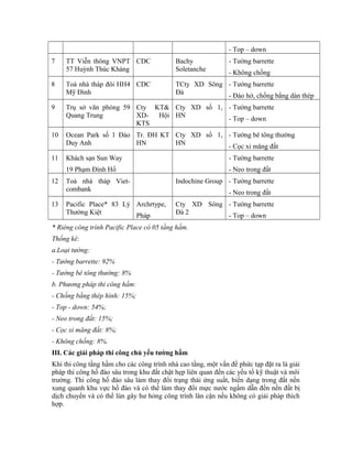 - Top – down
7 TT Viễn thông VNPT
57 Huỳnh Thúc Kháng
CDC Bachy
Soletanche
- Tường barrette
- Không chống
8 Toà nhà tháp đôi HH4
Mỹ Đình
CDC TCty XD Sông
Đà
- Tường barrette
- Đào hở, chống bằng dàn thép
9 Trụ sở văn phòng 59
Quang Trung
Cty KT&
XD- Hội
KTS
Cty XD số 1,
HN
- Tường barrette
- Top – down
10 Ocean Park số 1 Đào
Duy Anh
Tr. ĐH KT
HN
Cty XD số 1,
HN
- Tường bê tông thường
- Cọc xi măng đất
11 Khách sạn Sun Way
19 Phạm Đình Hổ
- Tường barrette
- Neo trong đất
12 Toà nhà tháp Viet-
combank
Indochine Group - Tường barrette
- Neo trong đất
13 Pacific Place* 83 Lý
Thường Kiệt
Archrtype,
Pháp
Cty XD Sông
Đà 2
- Tường barrette
- Top – down
* Riêng công trình Pacific Place có 05 tầng hầm.
Thống kê:
a.Loại tường:
- Tường barrette: 92%
- Tường bê tông thường: 8%
b. Phương pháp thi công hầm:
- Chống bằng thép hình: 15%;
- Top - down: 54%;
- Neo trong đất: 15%;
- Cọc xi măng đất: 8%;
- Không chống: 8%.
III. Các giải pháp thi công chủ yếu tường hầm
Khi thi công tầng hầm cho các công trình nhà cao tầng, một vấn đề phức tạp đặt ra là giải
pháp thi công hố đào sâu trong khu đất chật hẹp liên quan đến các yếu tố kỹ thuật và môi
trường. Thi công hố đào sâu làm thay đổi trạng thái ứng suất, biến dạng trong đất nền
xung quanh khu vực hố đào và có thể làm thay đổi mực nước ngầm dẫn đến nền đất bị
dịch chuyển và có thể lún gây hư hỏng công trình lân cận nếu không có giải pháp thích
hợp.
 