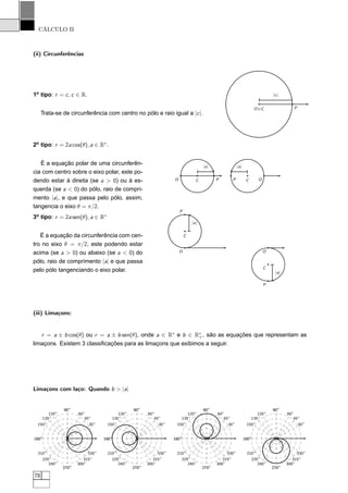 CÁLCULO II
(ii) Circunferências
1o
tipo: r = c, c ∈ R.
Trata-se de circunferência com centro no pólo e raio igual a |c|.
|c|
PO≡C
2o
tipo: r = 2a cos(θ), a ∈ R∗
.
É a equação polar de uma circunferên-
cia com centro sobre o eixo polar, este po-
dendo estar à direita (se a > 0) ou à es-
querda (se a < 0) do pólo, raio de compri-
mento |a|, e que passa pelo pólo, assim,
tangencia o eixo θ = π/2.
|a|
PO C
|a|
P OC
3o
tipo: r = 2a sen(θ), a ∈ R∗
É a equação da circunferência com cen-
tro no eixo θ = π/2, este podendo estar
acima (se a > 0) ou abaixo (se a < 0) do
pólo, raio de comprimento |a| e que passa
pelo pólo tangenciando o eixo polar.
|a|
P
O
C
|a|
P
O
C
(iii) Limaçons:
r = a ± b cos(θ) ou r = a ± b sen(θ), onde a ∈ R∗
e b ∈ R∗
+, são as equações que representam as
limaçons. Existem 3 classiﬁcações para as limaçons que exibimos a seguir.
Limaçons com laço: Quando b > |a|
45◦
90◦
135◦
180◦
225◦
270◦
315◦
30◦
60◦
90◦
120◦
150◦
180◦
210◦
240◦
270◦
300◦
330◦
45◦
90◦
135◦
180◦
225◦
270◦
315◦
30◦
60◦
90◦
120◦
150◦
180◦
210◦
240◦
270◦
300◦
330◦
45◦
90◦
135◦
180◦
225◦
270◦
315◦
30◦
60◦
90◦
120◦
150◦
180◦
210◦
240◦
270◦
300◦
330◦
45◦
90◦
135◦
180◦
225◦
270◦
315◦
30◦
60◦
90◦
120◦
150◦
180◦
210◦
240◦
270◦
300◦
330◦
78
 