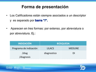 Forma de presentación
• Los Calificadores están siempre asociados a un descriptor
y es separado por
• Aparecen en tres for...