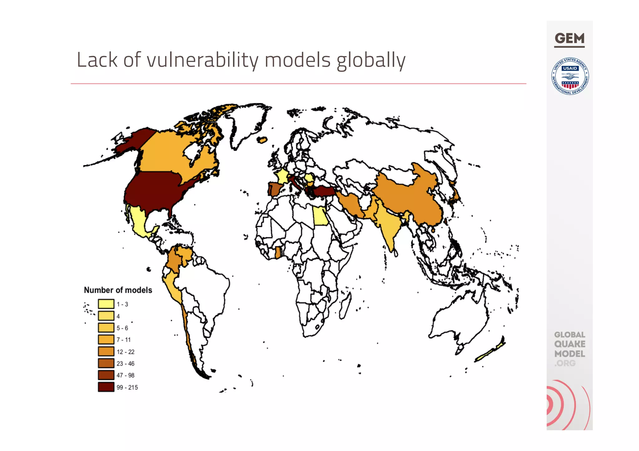 Lack of vulnerability models globally
 