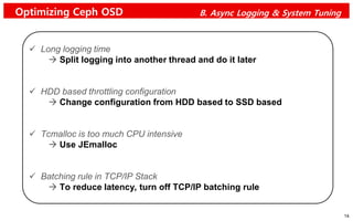 AF Ceph: Ceph Performance Analysis and Improvement on Flash | PDF