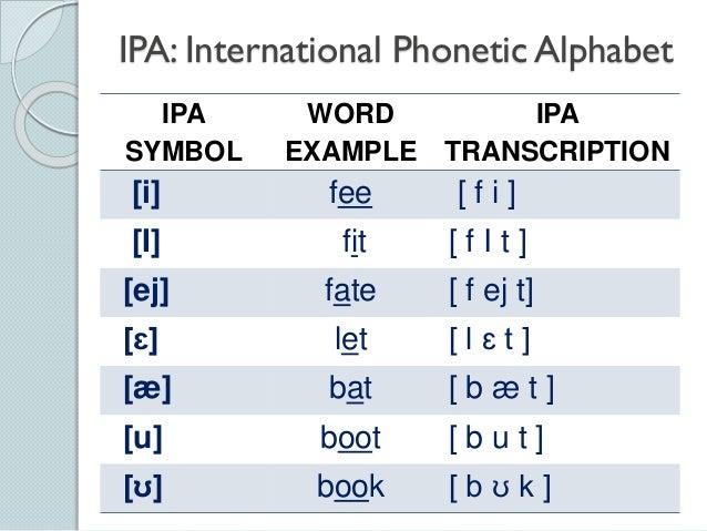 phonetic pronunciation thesis