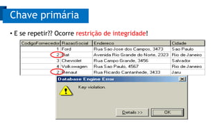 Chave primária
• E se repetir?? Ocorre restrição de integridade!
 