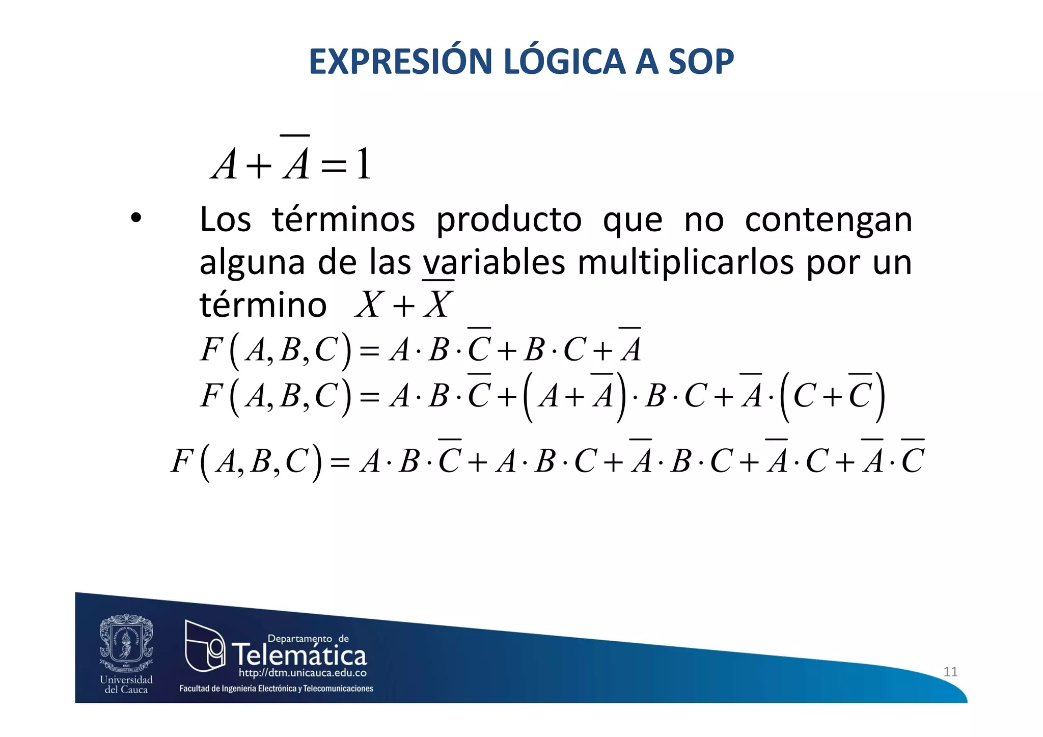 EXPRESIÓN LÓGICA A SOP

       A+ A =1
•     Los términos producto que no contengan
      alguna de las variables multiplicarlos por un
      término X + X
      F ( A, B, C ) = A ⋅ B ⋅ C + B ⋅ C + A
                                  (       )             (
      F ( A, B, C ) = A ⋅ B ⋅ C + A + A ⋅ B ⋅ C + A ⋅ C + C     )
    F ( A, B, C ) = A ⋅ B ⋅ C + A ⋅ B ⋅ C + A ⋅ B ⋅ C + A ⋅ C + A ⋅ C




                                                                        11
 