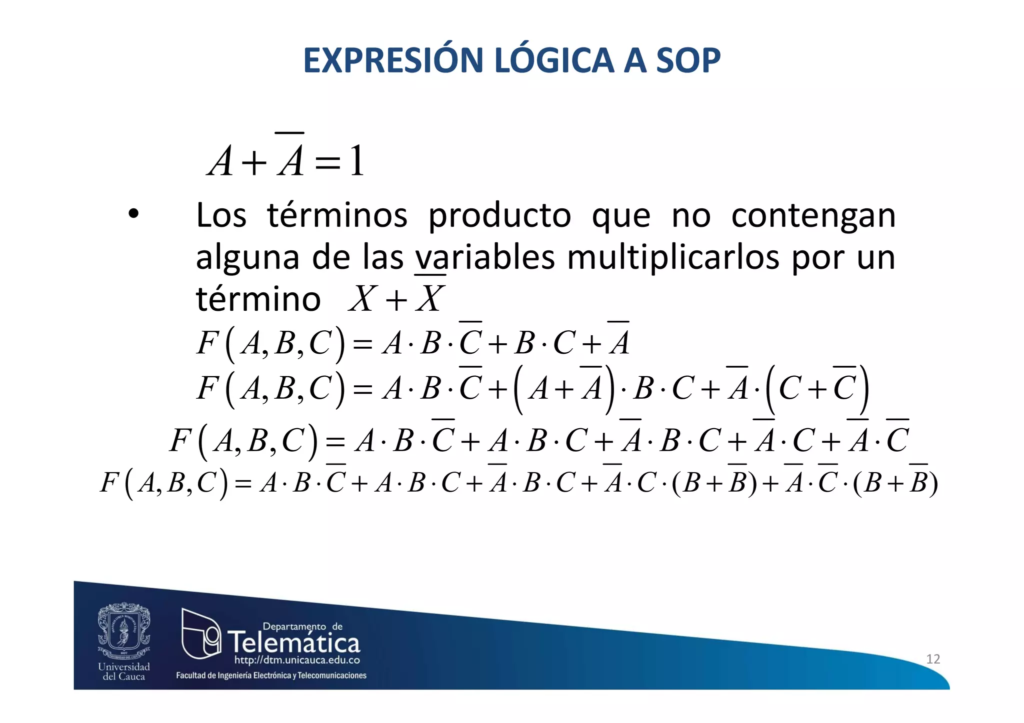 EXPRESIÓN LÓGICA A SOP

           A+ A =1
  •      Los términos producto que no contengan
         alguna de las variables multiplicarlos por un
         término X + X
          F ( A, B, C ) = A ⋅ B ⋅ C + B ⋅ C + A
                                          (         )
          F ( A, B, C ) = A ⋅ B ⋅ C + A + A ⋅ B ⋅ C + A ⋅ C + C     (         )
       F ( A, B, C ) = A ⋅ B ⋅ C + A ⋅ B ⋅ C + A ⋅ B ⋅ C + A ⋅ C + A ⋅ C
F ( A, B, C ) = A ⋅ B ⋅ C + A ⋅ B ⋅ C + A ⋅ B ⋅ C + A ⋅ C ⋅ ( B + B) + A ⋅ C ⋅ ( B + B)




                                                                                     12
 