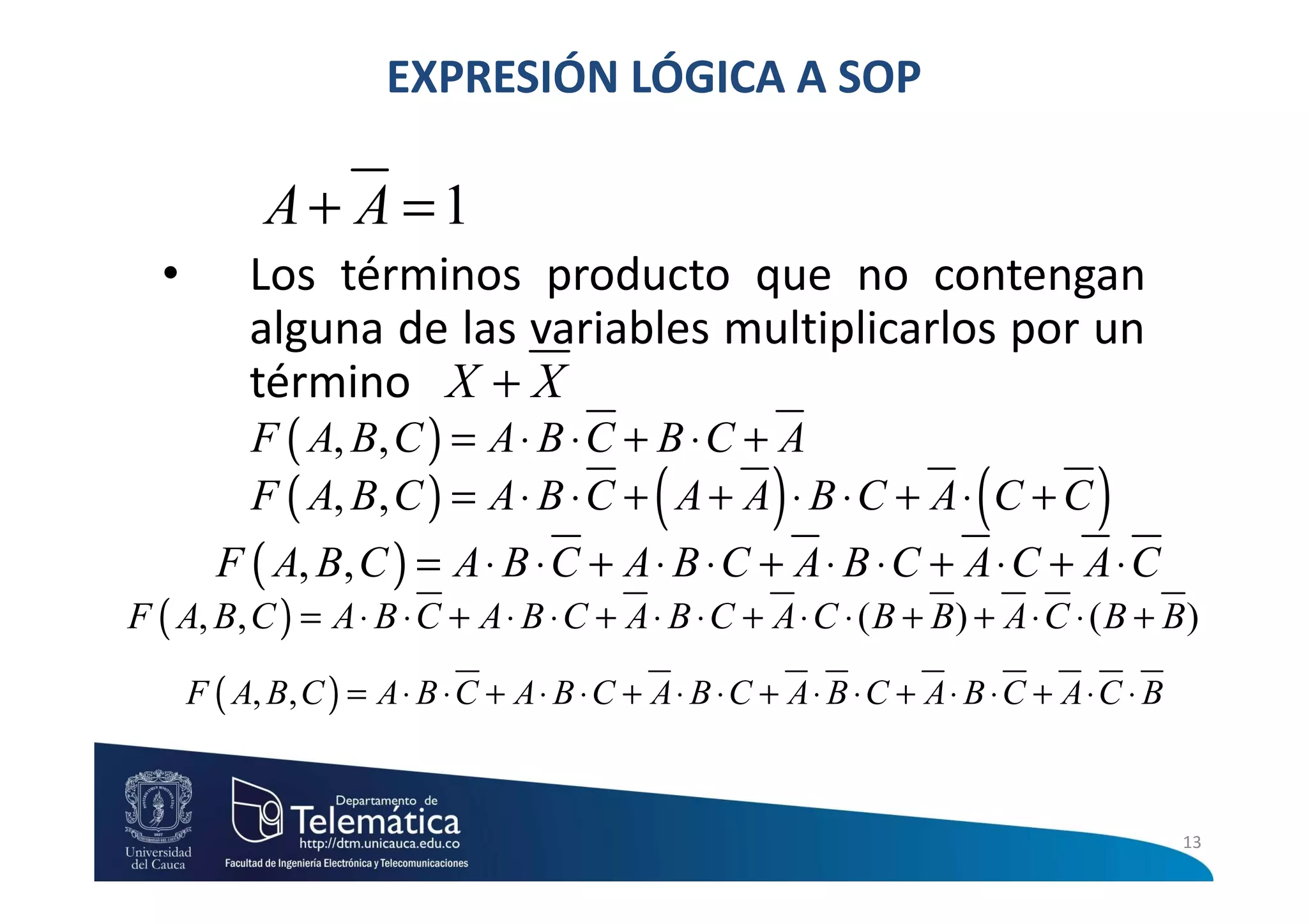 EXPRESIÓN LÓGICA A SOP

            A+ A =1
  •        Los términos producto que no contengan
           alguna de las variables multiplicarlos por un
           término X + X
           F ( A, B, C ) = A ⋅ B ⋅ C + B ⋅ C + A
                                              (         )
           F ( A, B, C ) = A ⋅ B ⋅ C + A + A ⋅ B ⋅ C + A ⋅ C + C          (          )
        F ( A, B, C ) = A ⋅ B ⋅ C + A ⋅ B ⋅ C + A ⋅ B ⋅ C + A ⋅ C + A ⋅ C
F ( A, B, C ) = A ⋅ B ⋅ C + A ⋅ B ⋅ C + A ⋅ B ⋅ C + A ⋅ C ⋅ ( B + B) + A ⋅ C ⋅ ( B + B)

      F ( A, B, C ) = A ⋅ B ⋅ C + A ⋅ B ⋅ C + A ⋅ B ⋅ C + A ⋅ B ⋅ C + A ⋅ B ⋅ C + A ⋅ C ⋅ B



                                                                                              13
 