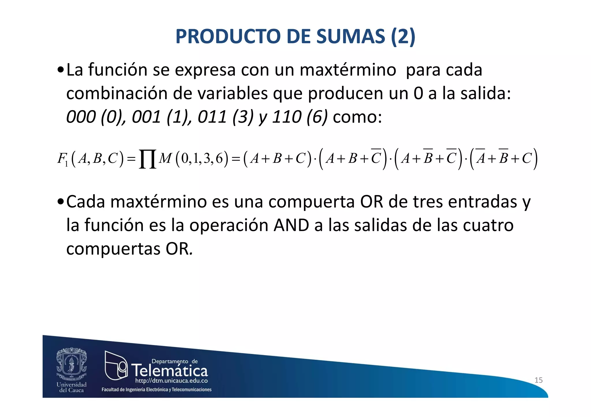 PRODUCTO DE SUMAS (2)
•La función se expresa con un maxtérmino para cada
 combinación de variables que producen un 0 a la salida:
 000 (0), 001 (1), 011 (3) y 110 (6) como:

                                              (           )(           )(
F1 ( A, B, C ) = ∏ M ( 0,1,3, 6 ) = ( A + B + C ) ⋅ A + B + C ⋅ A + B + C ⋅ A + B + C   )
•Cada maxtérmino es una compuerta OR de tres entradas y
 la función es la operación AND a las salidas de las cuatro
 compuertas OR.




                                                                                        15
 