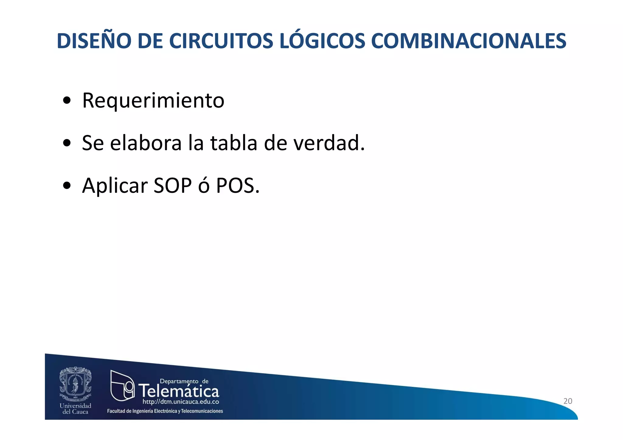 DISEÑO DE CIRCUITOS LÓGICOS COMBINACIONALES

• Requerimiento
• Se elabora la tabla de verdad.
• Aplicar SOP ó POS.




                                          20
 