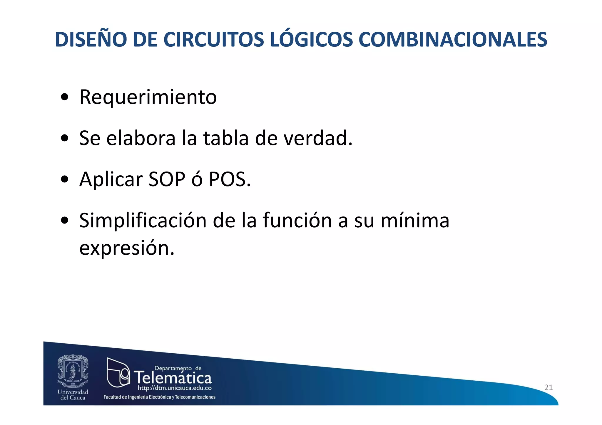 DISEÑO DE CIRCUITOS LÓGICOS COMBINACIONALES

• Requerimiento
• Se elabora la tabla de verdad.
• Aplicar SOP ó POS.
• Simplificación de la función a su mínima
  expresión.




                                             21
 