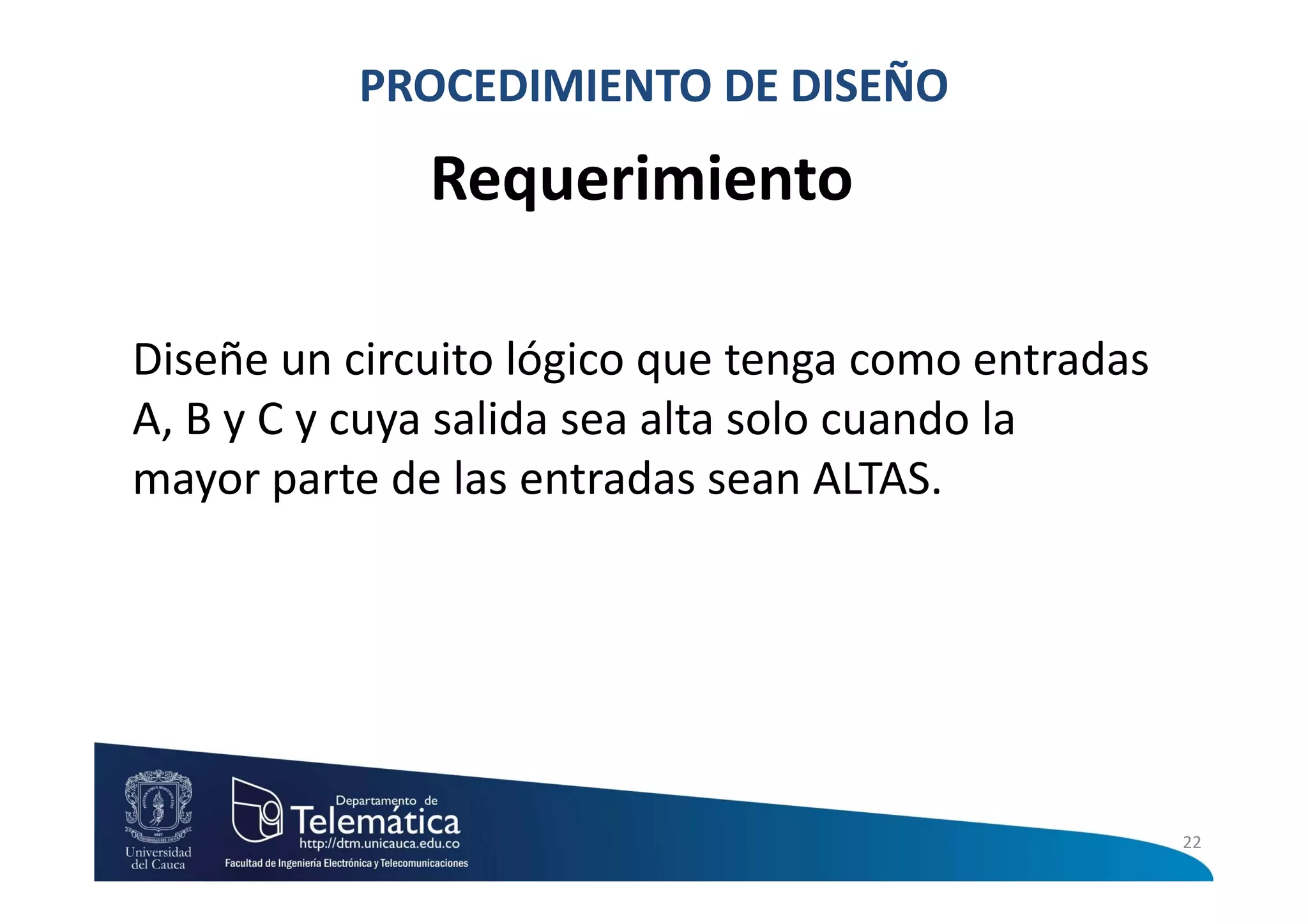 PROCEDIMIENTO DE DISEÑO
              Requerimiento

Diseñe un circuito lógico que tenga como entradas
A, B y C y cuya salida sea alta solo cuando la
mayor parte de las entradas sean ALTAS.




                                                    22
 