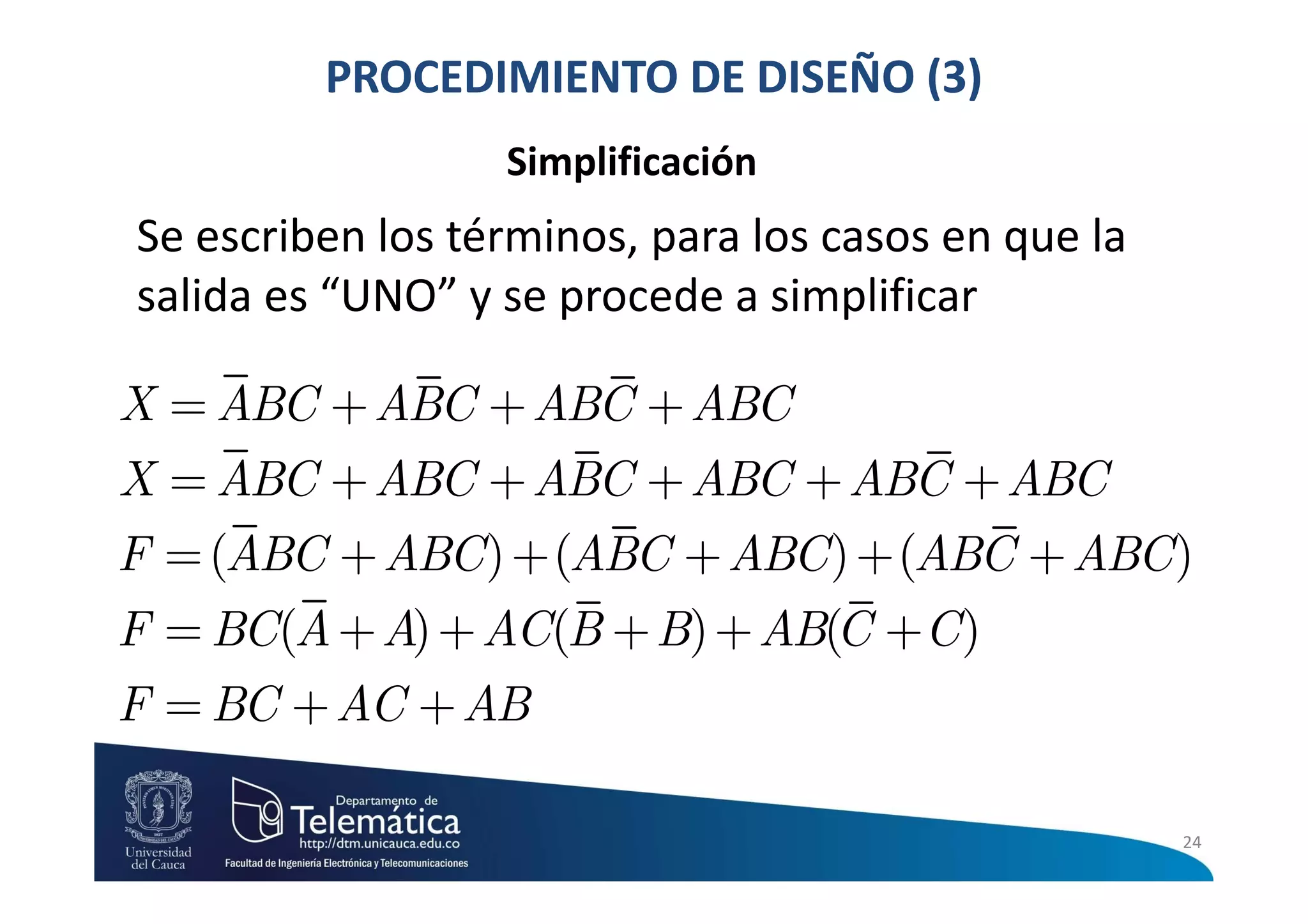 PROCEDIMIENTO DE DISEÑO (3)
                  Simplificación
Se escriben los términos, para los casos en que la
salida es “UNO” y se procede a simplificar

X = ABC + ABC + ABC + ABC
X = ABC + ABC + ABC + ABC + ABC + ABC
F = (ABC + ABC ) + (ABC + ABC ) + (ABC + ABC )
F = BC(A + A) + AC(B + B) + AB(C +C )
F = BC + AC + AB

                                                     24
 