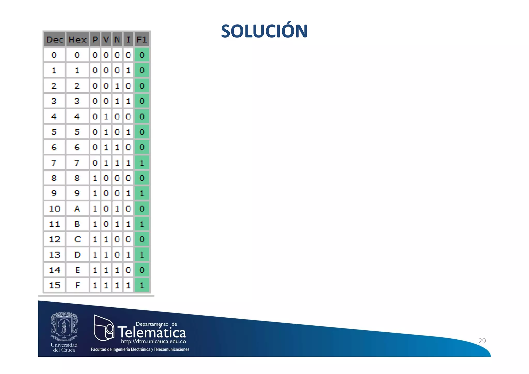 SOLUCIÓN




           29
 