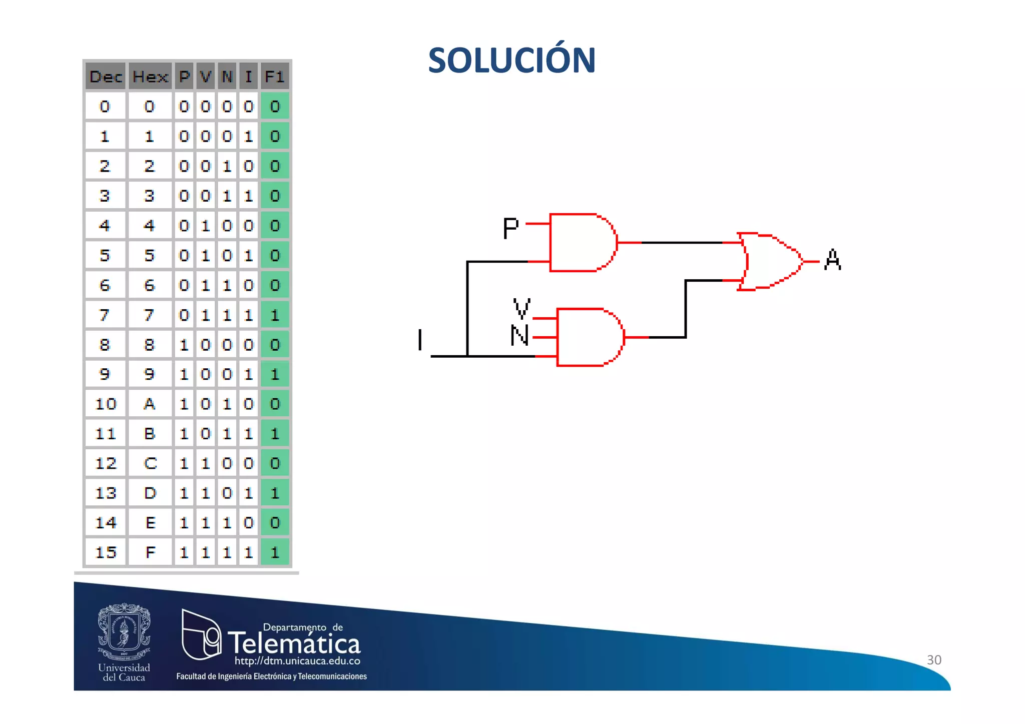 SOLUCIÓN




           30
 