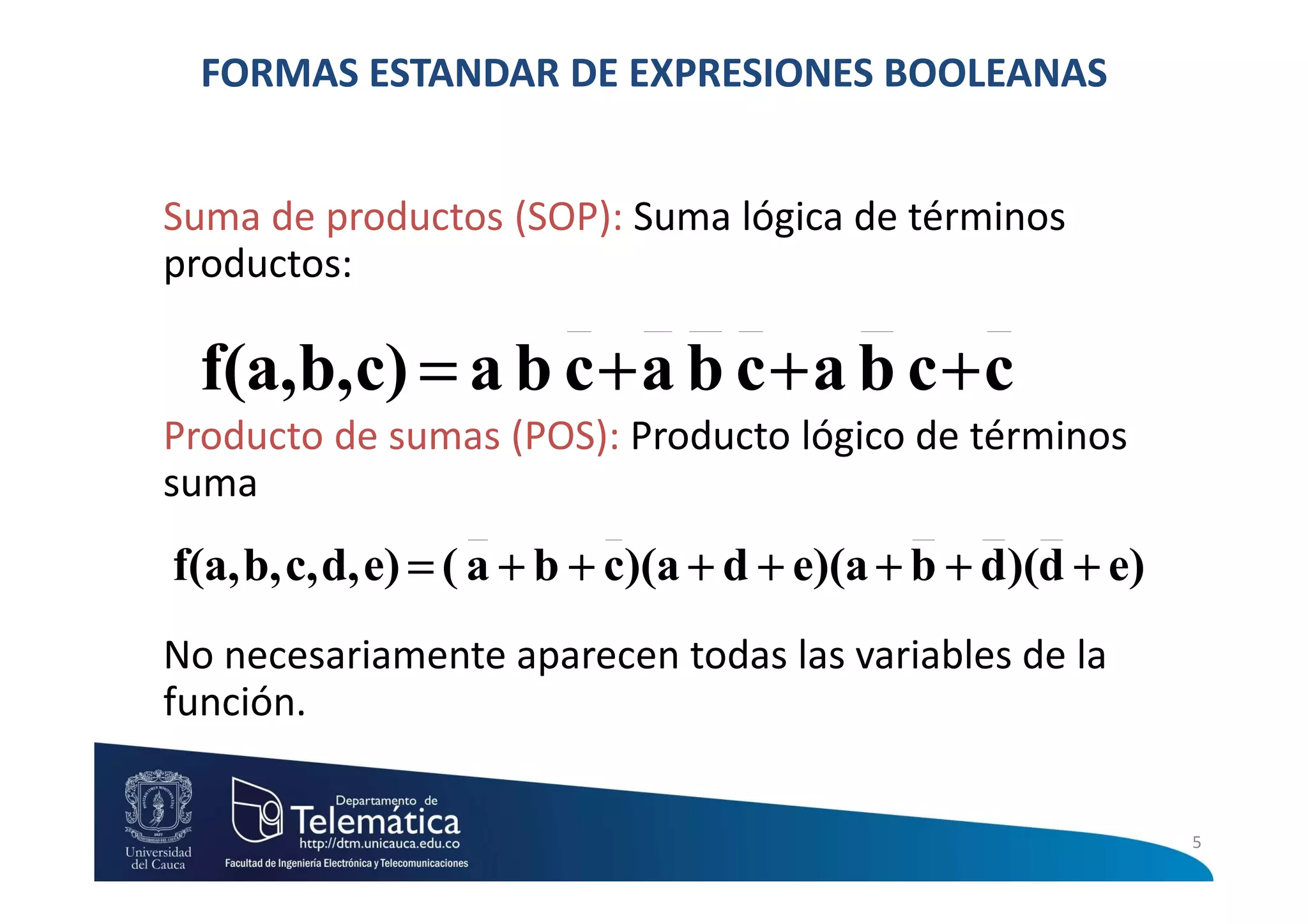 FORMAS ESTANDAR DE EXPRESIONES BOOLEANAS


Suma de productos (SOP): Suma lógica de términos
productos:

  f(a,b,c) = a b c + a b c + a b c + c
Producto de sumas (POS): Producto lógico de términos
suma
f(a, b, c, d, e) = ( a + b + c)(a + d + e)(a + b + d)(d + e)
No necesariamente aparecen todas las variables de la
función.


                                                               5
 
