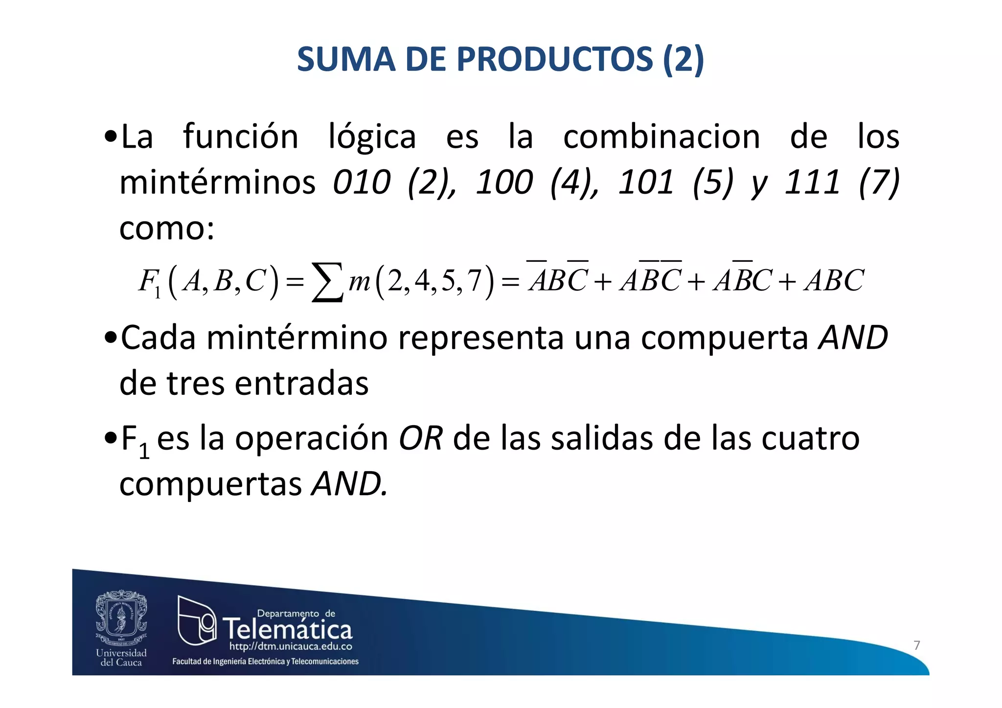 SUMA DE PRODUCTOS (2)

•La función lógica es la combinacion de los
 mintérminos 010 (2), 100 (4), 101 (5) y 111 (7)
 como:
  F1 ( A, B, C ) = ∑ m ( 2, 4,5, 7 ) = ABC + ABC + ABC + ABC
•Cada mintérmino representa una compuerta AND
 de tres entradas
•F1 es la operación OR de las salidas de las cuatro
 compuertas AND.



                                                               7
 