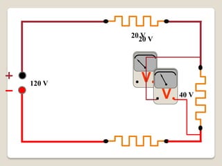 2020 V
          V




120 V     V
                 V   40 V
 