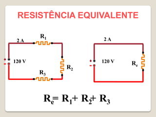 RESISTÊNCIA EQUIVALENTE

        R1           2A
 2A



120 V                120 V   Re
             R2
        R3



         Re= R1+ R2+ R3
 