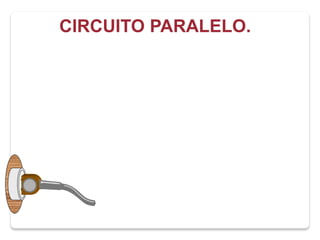 CIRCUITO PARALELO.
 